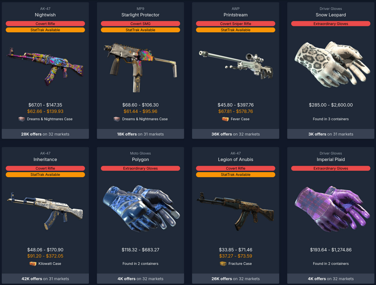 New York Attorney General Targets Valve Over Loot Box Mechanics in High-Stakes Gambling Case