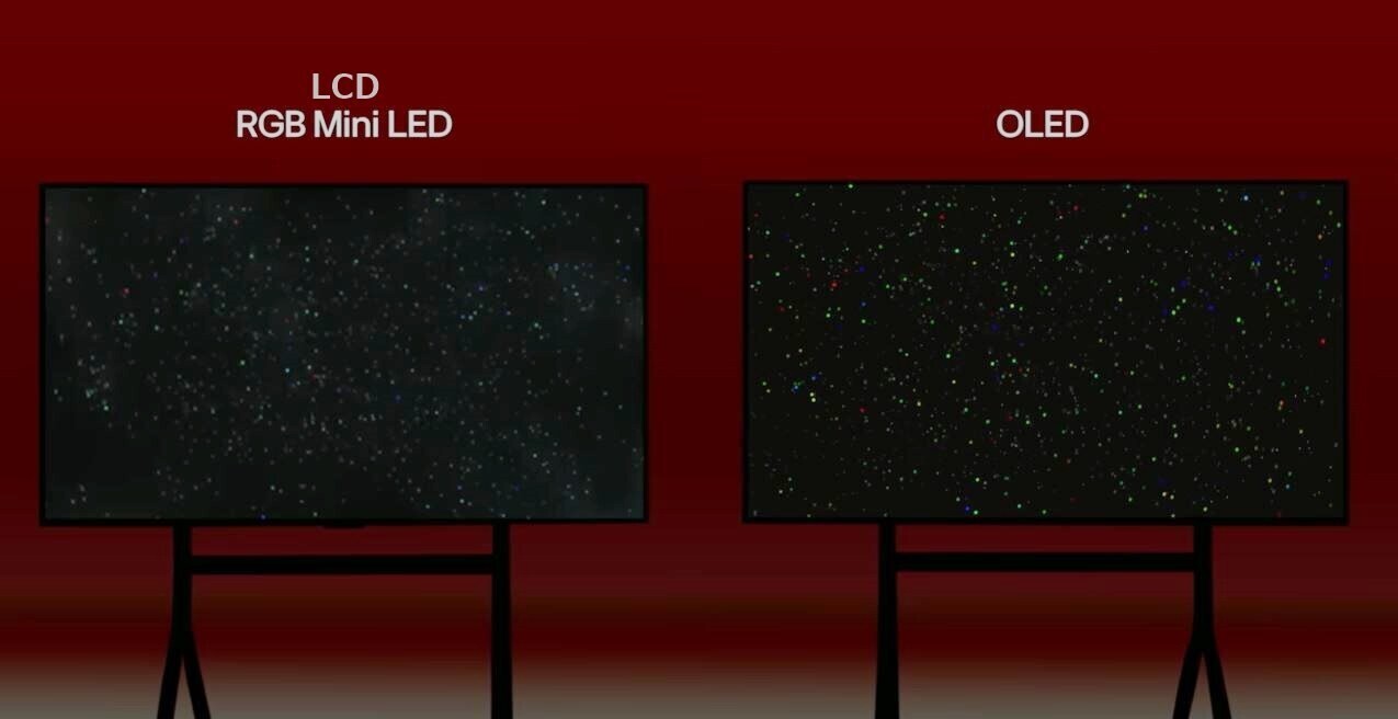 OLED Achieves Perfect Brightness Uniformity, Outperforming LCD and Mini LED