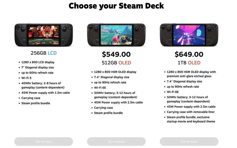 Steam Deck OLED Vanishes from Stock: Is Valve Facing a Supply Chain Storm?