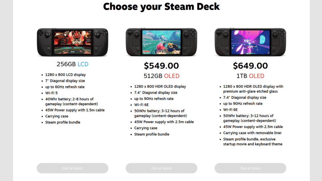 Valve’s Steam Deck Vanishes from US Shelves—Memory Crunch Leaves Gamers Scrambling