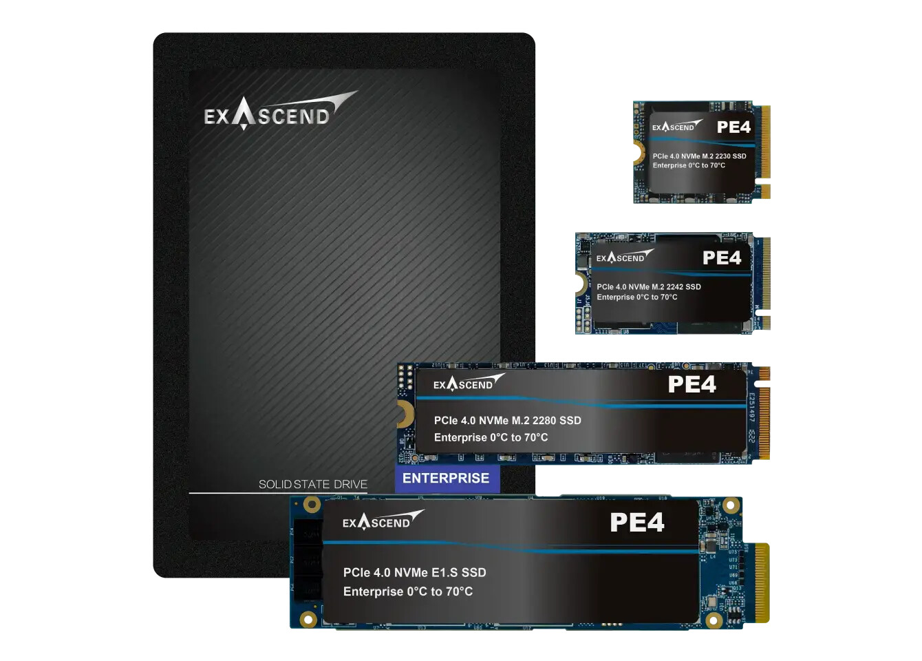 Exascend PE4 16 TB M.2 NVMe SSD: A New Benchmark in Storage Density