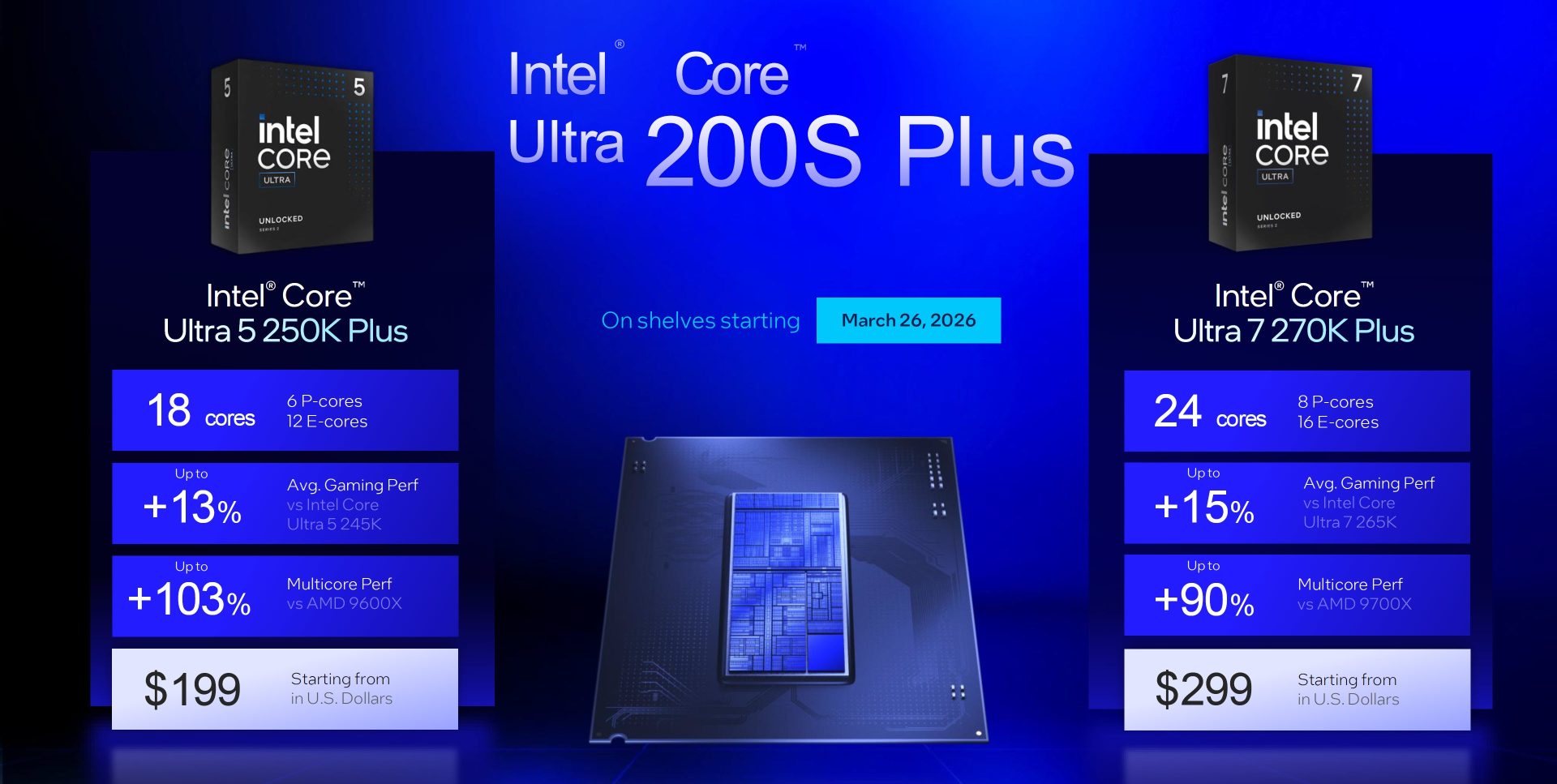 Intel's Latest Desktop CPUs: A Performance and Value Boost for Enthusiasts