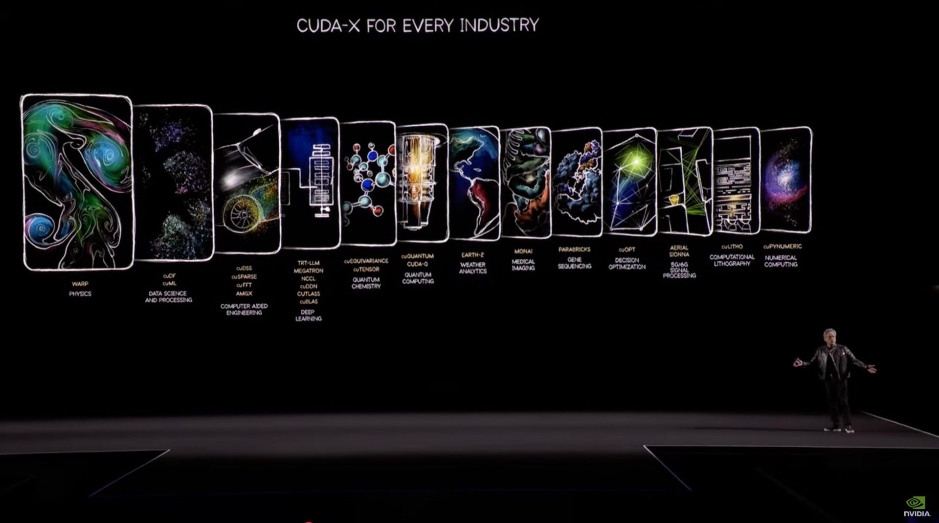 NVIDIA's CUDA: The Controversial Move That Redefined Tech Dominance