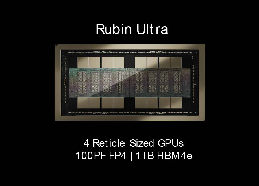 NVIDIA's Rubin Ultra GPU Faces Manufacturing Challenges