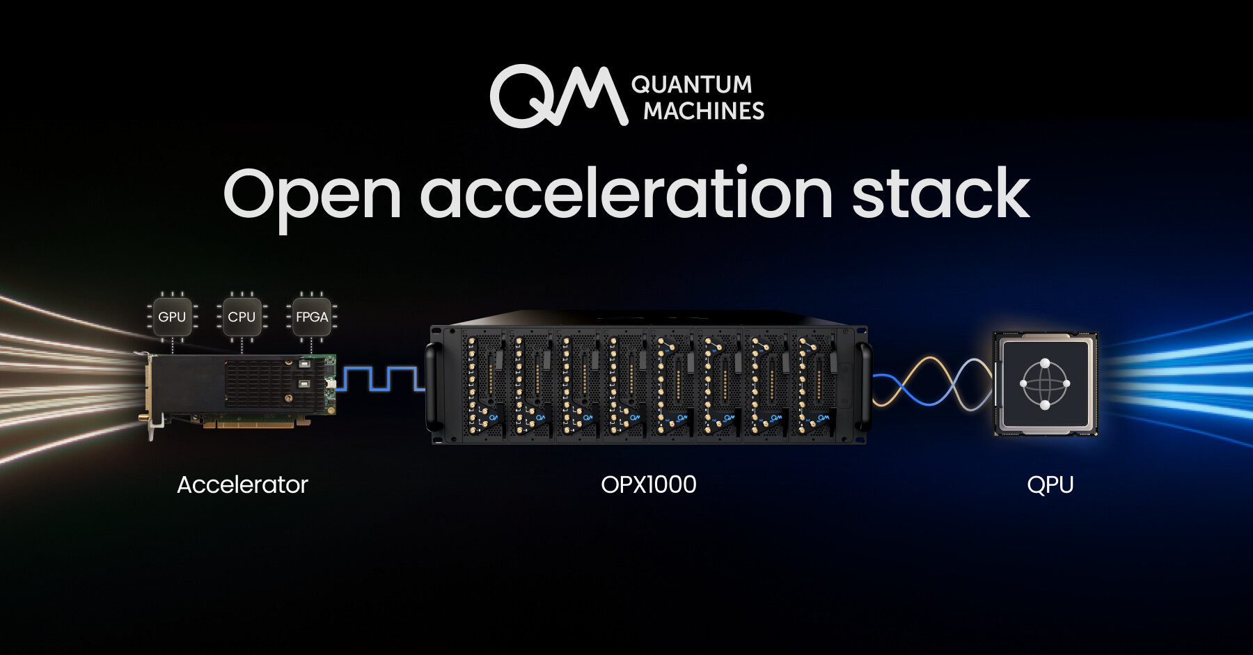 Quantum Machines Introduces Open Acceleration Stack to Bridge Classical and Quantum Computing