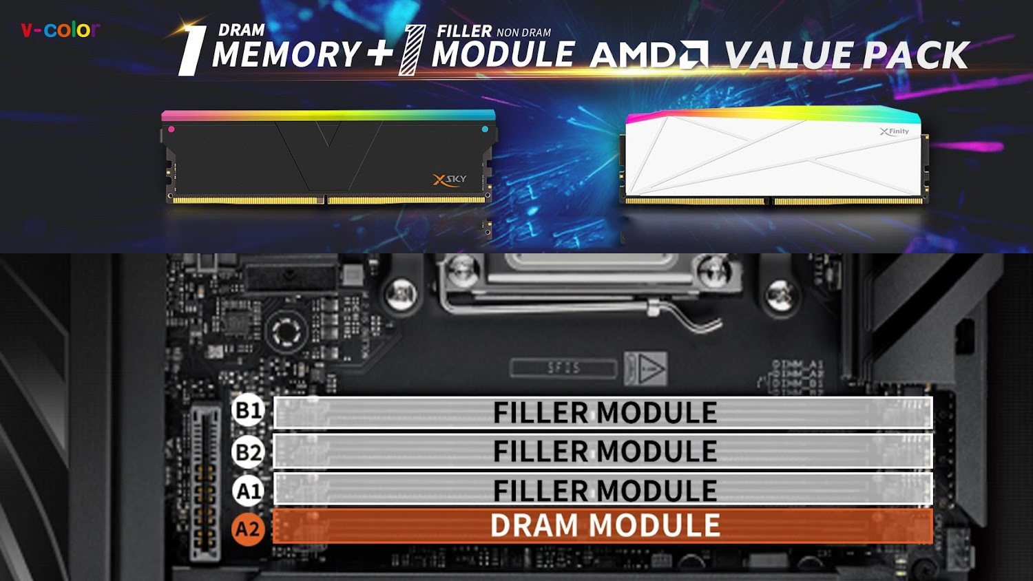 V-Color Introduces Flexible DDR5 Kits for AM5 Builds