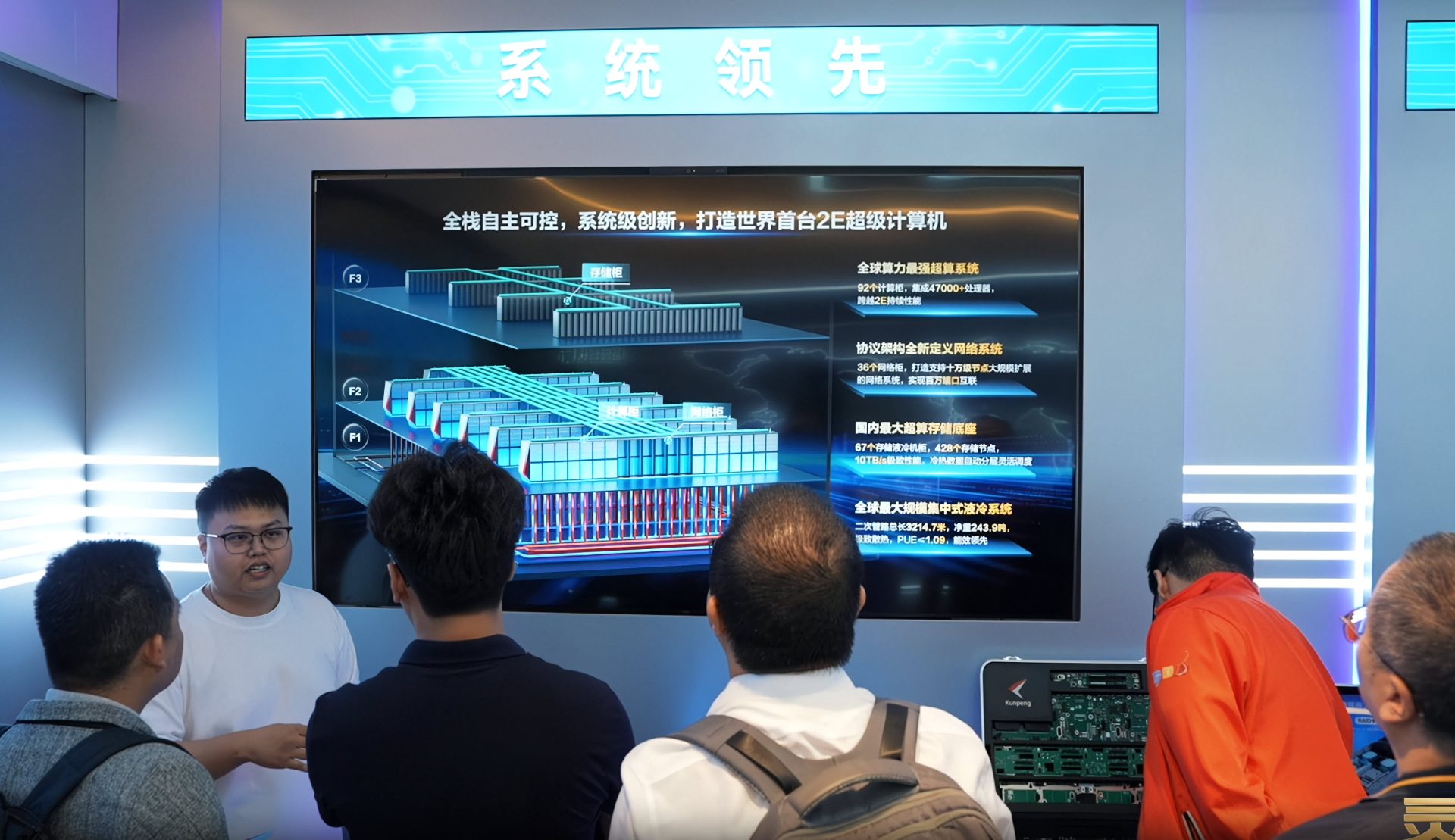 LineShine Supercomputer Achieves 2 ExaFlops Milestone with All-Chinese Chip Design