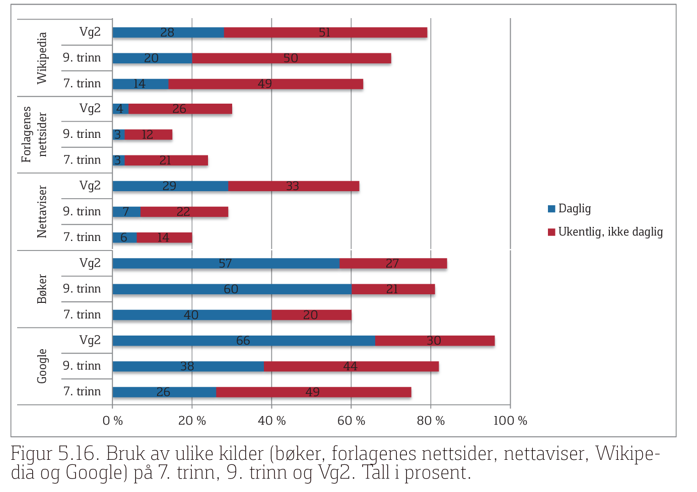 LG Display Breaks 15 Million OLED Barrier in Q1 2026, Forcing Reevaluation of Flexible Screen Economics