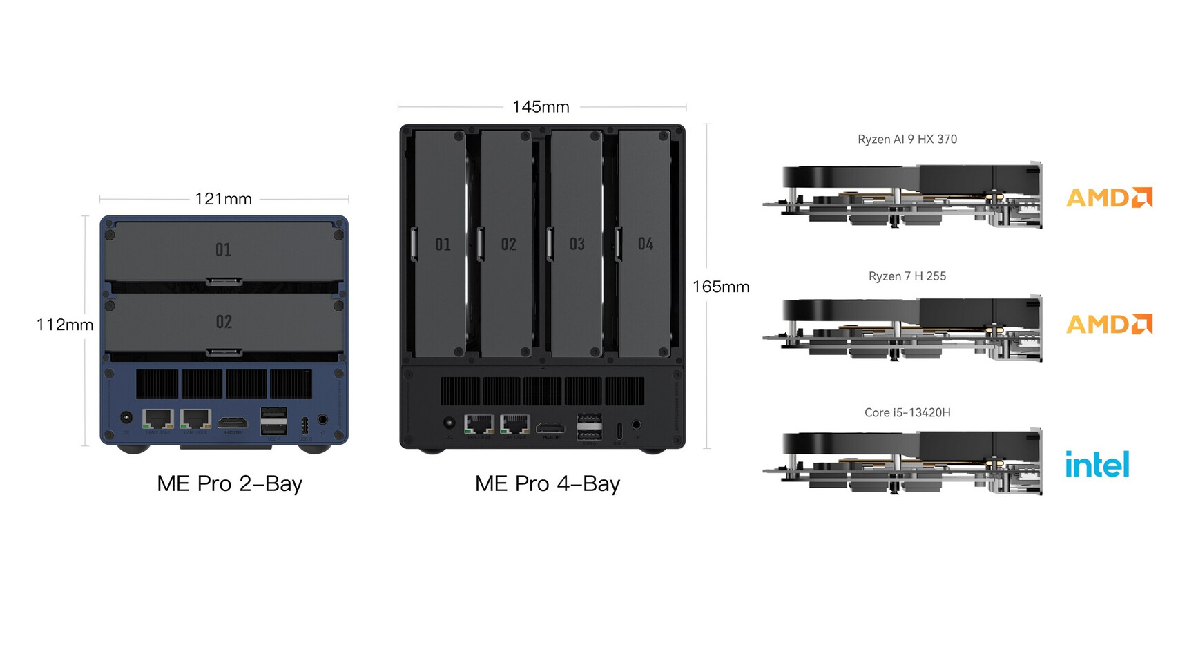 Beelink ME Pro: Storage as a Strategic Pillar in AI Compute
