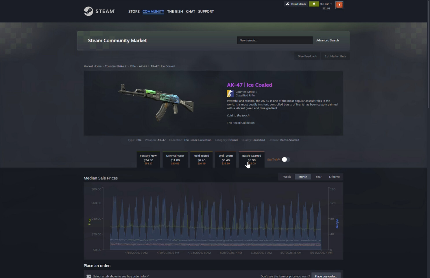 Steam Community Market Expands with Enhanced Item Listings and Search Tools