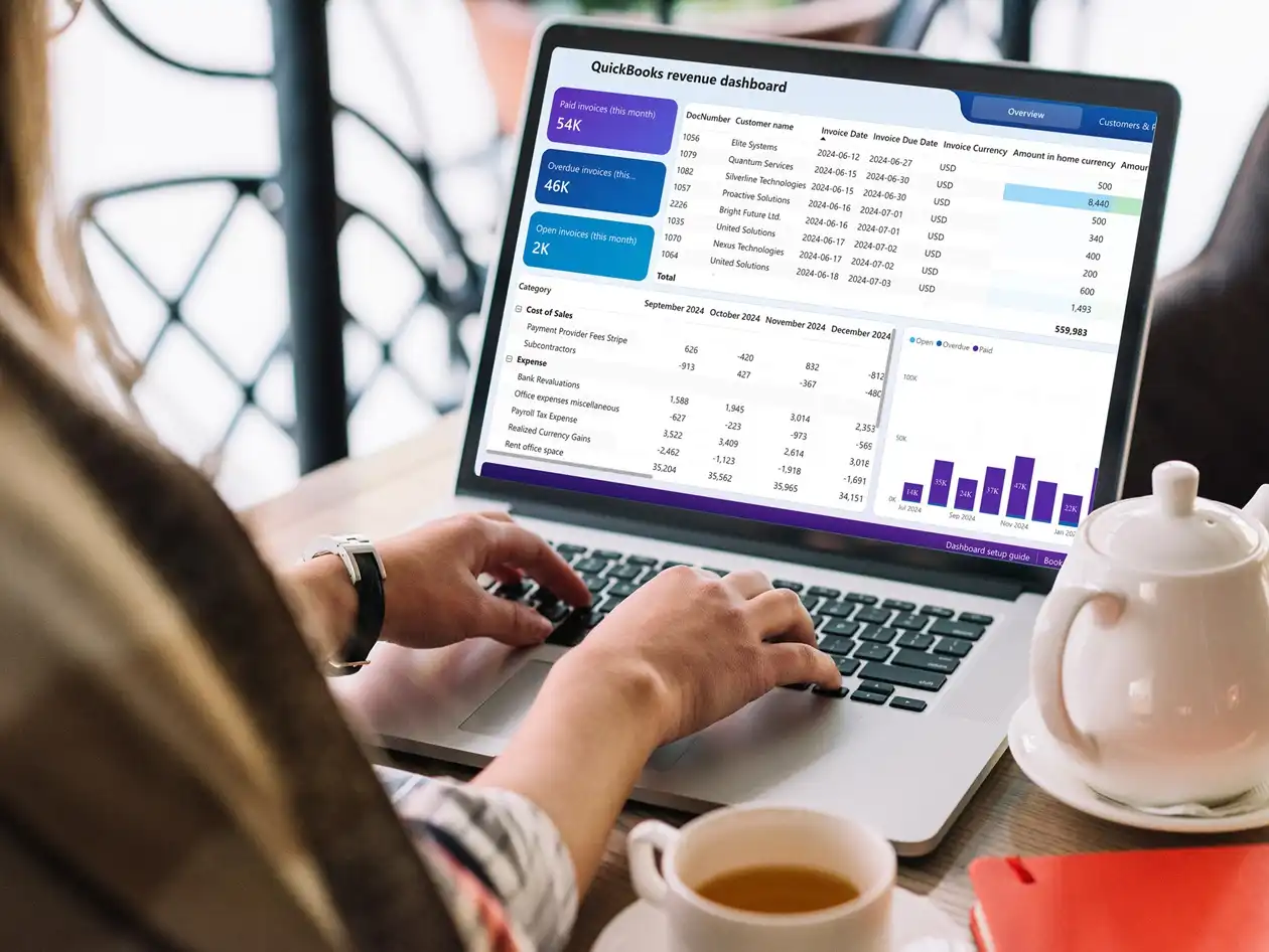 QuickBooks Online Plus Discount: A Rare Chance for SMBs